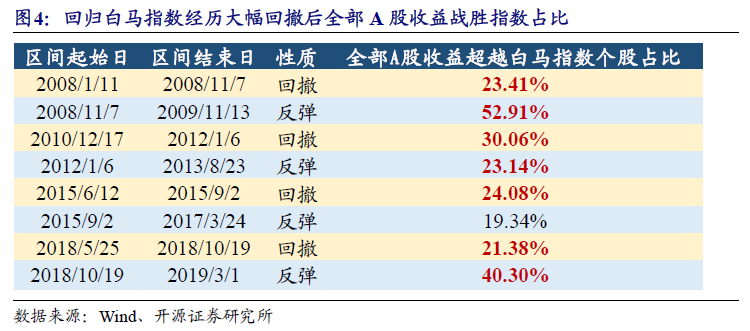 天天开澳门天天开奖历史记录,诠释分析解析_薄荷版75.922