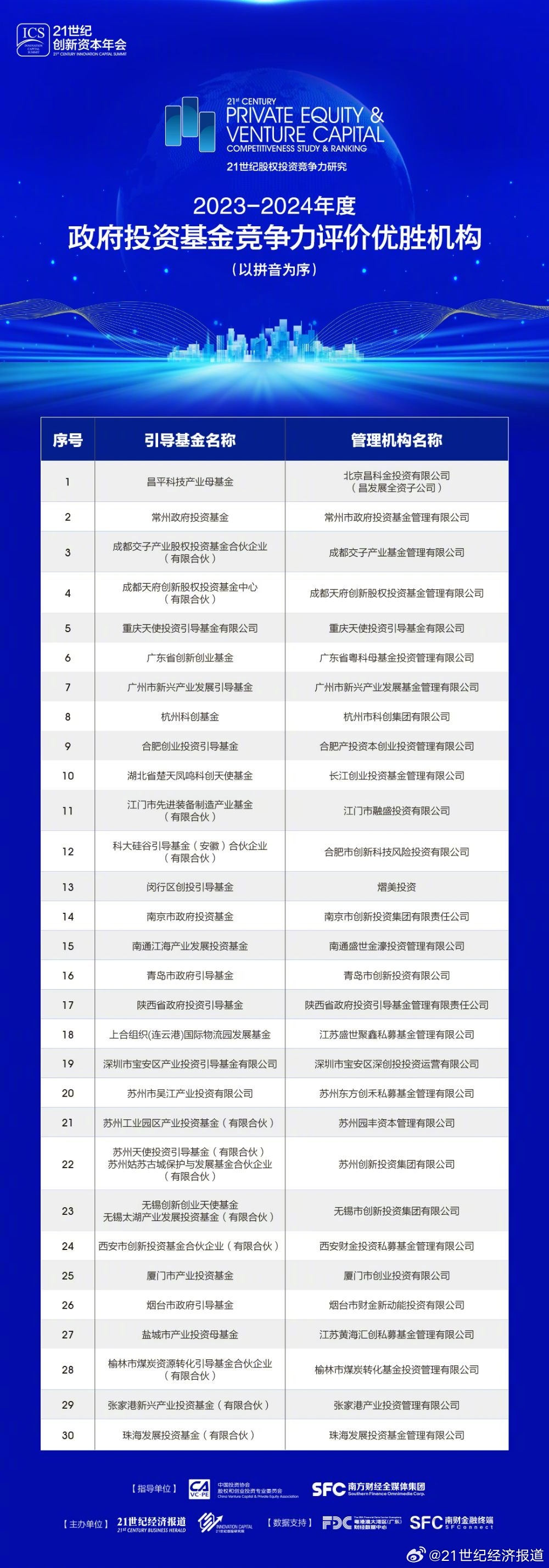 79456濠江论坛,功能性操作方案制定_进阶版23.734