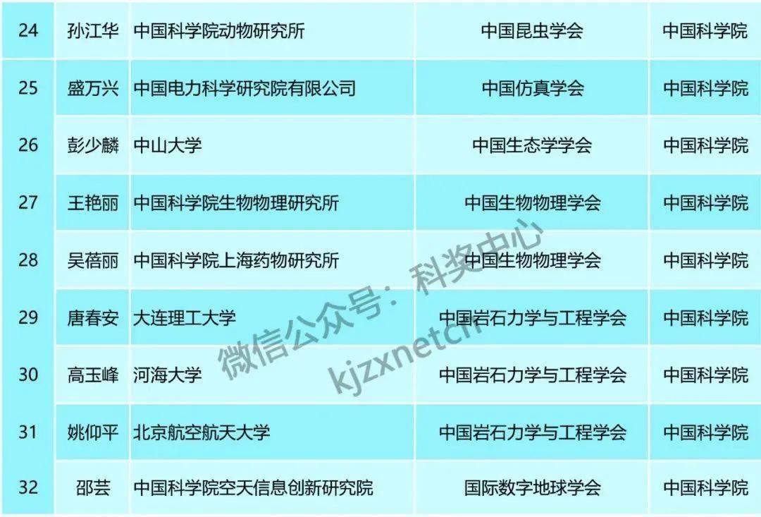 新澳精准资料2024第5期,广泛的关注解释落实热议_FHD18.403