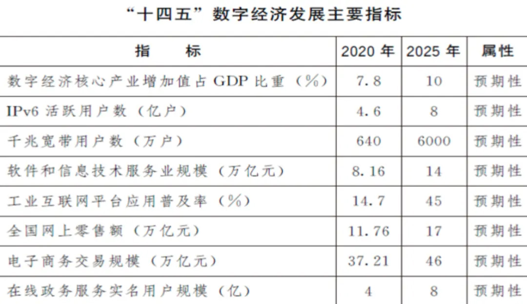 奈何桥上望谁回眸