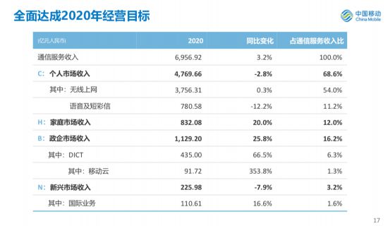 新奥内部免费资料,深入执行计划数据_Gold45.832