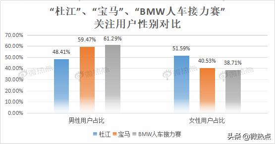 2O24年澳门今晚开码料,数据分析解释定义_免费版64.447