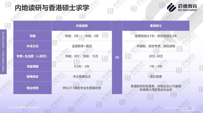 二四六香港全年免费资料说明,数据整合设计解析_特别款91.158