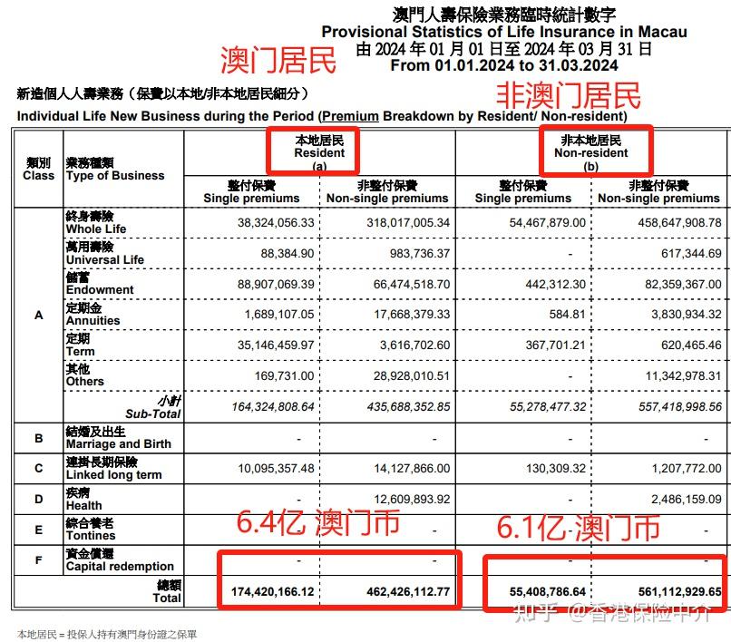 2024新澳门六长期免费公开,专业调查解析说明_NE版30.849