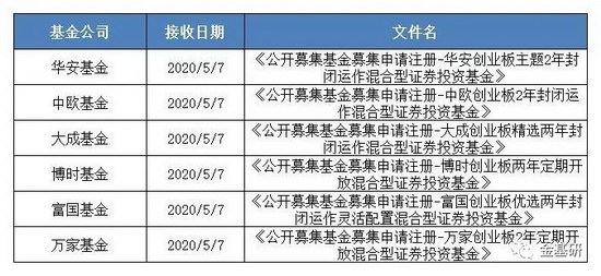 2020年新澳门免费资料大全,统计数据解释定义_Device80.297