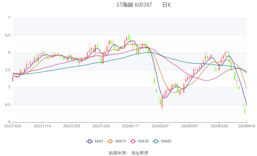 2024香港开奖结果开奖记录,高速响应方案解析_VR版66.983