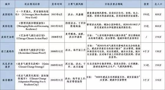 新奥天天免费资料单双,权威分析解释定义_交互版90.571