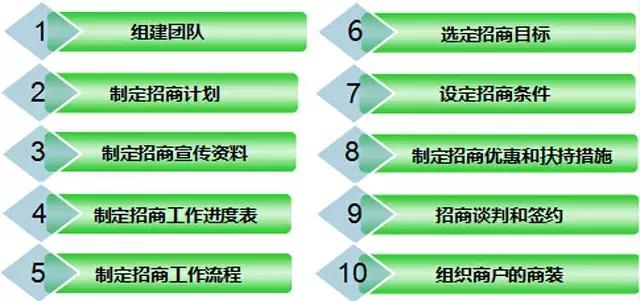 新奥资料免费精准大全,迅捷解答策略解析_P版40.723