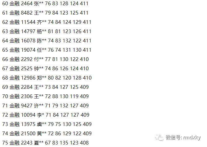 949494王中王正版资料,实证分析说明_HDR99.660