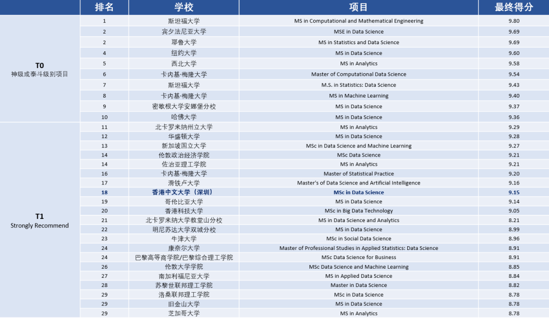 二四六香港管家婆生肖表,深入解析数据设计_钱包版12.357