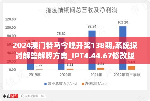 2024年今晚澳门特马,深入解析数据设计_苹果版51.695