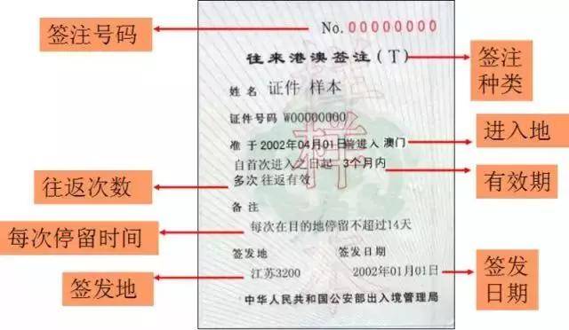 2024新奥历史开奖结果查询澳门六,科学化方案实施探讨_RemixOS61.130