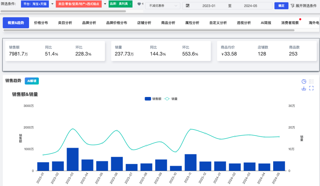 今晚必中一码一肖澳门,实地分析数据设计_HT98.32