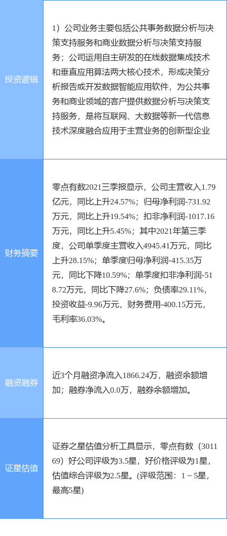 新奥最精准资料大全,可靠数据解释定义_MP12.979