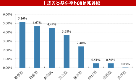 新澳2024年正版资料,全面分析数据执行_Gold65.246