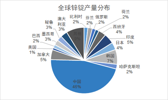 2024正版资料免费公开,全面解读说明_Console48.971