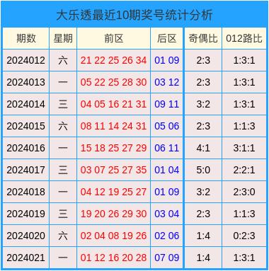 2024澳门天天开好彩大全开奖记录,快速解析响应策略_2DM30.978