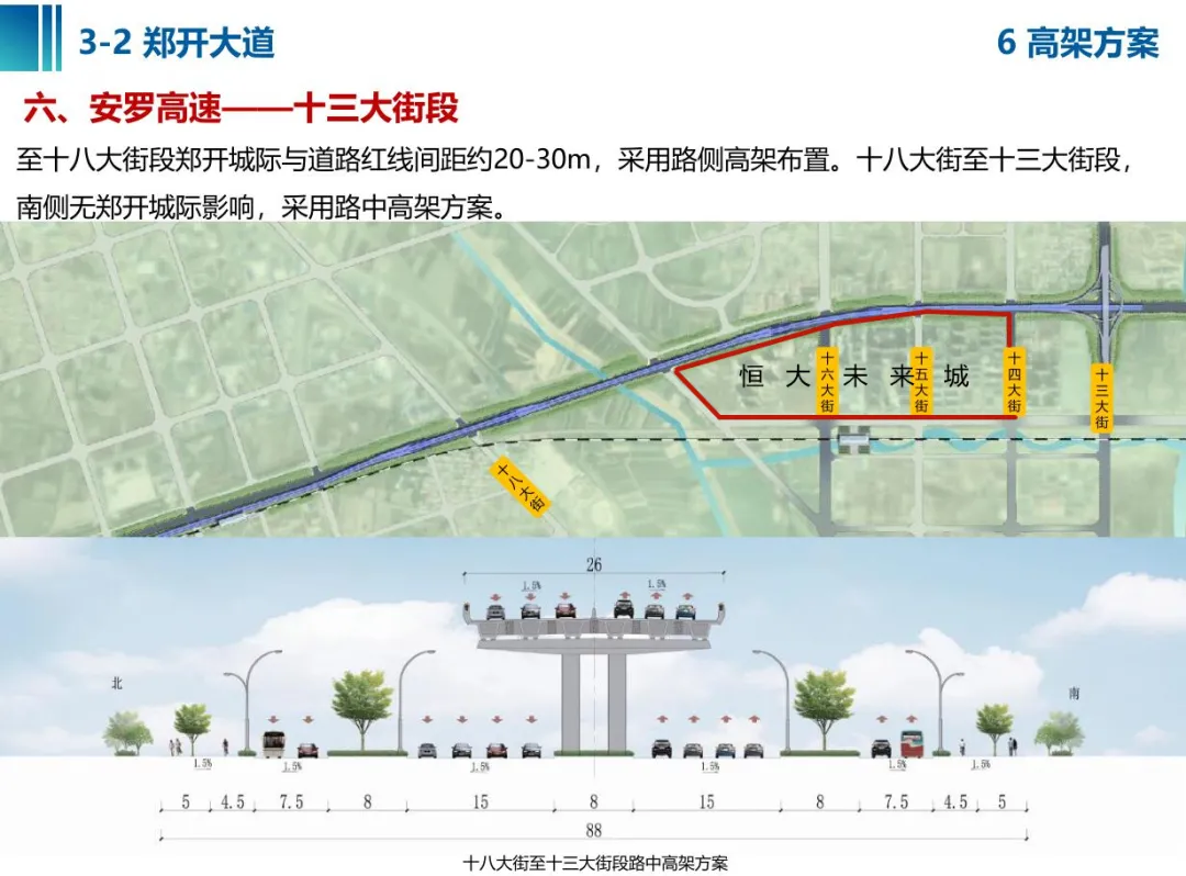 郑新快速路最新规划，连接未来，打造畅通无阻的交通网络