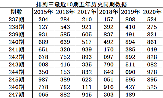 一码一肖100%的资料,广泛的关注解释落实热议_M版64.986