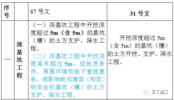 2024新奥门正版资料大全视频,精细分析解释定义_基础版84.512