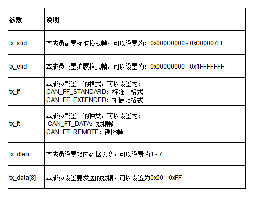 7777788888澳门,快速响应执行策略_免费版96.757