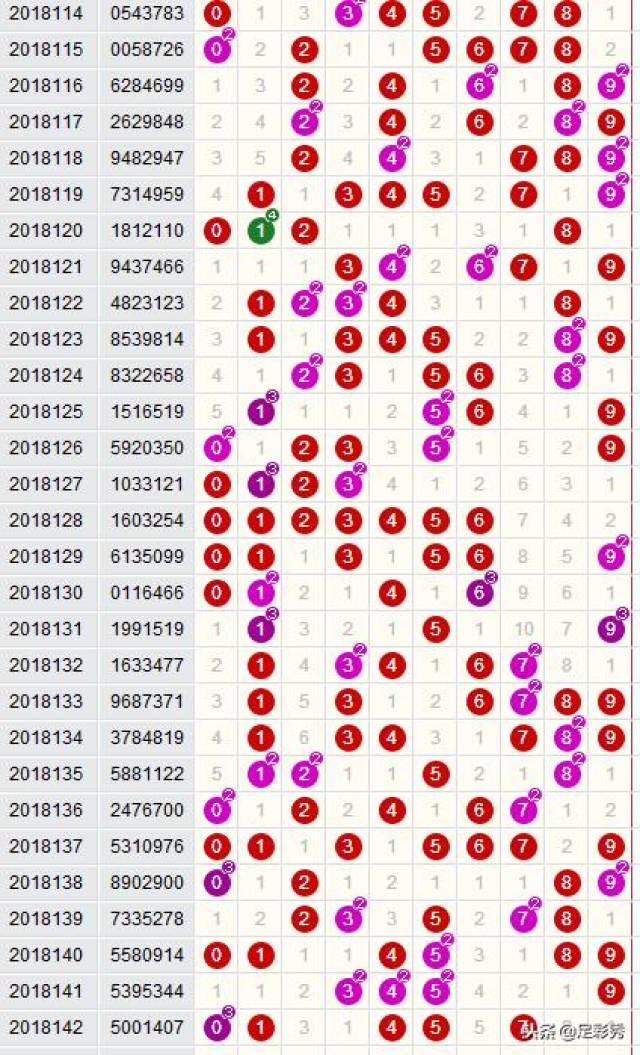 今晚澳门三肖三码开一码,全面理解执行计划_HD22.62