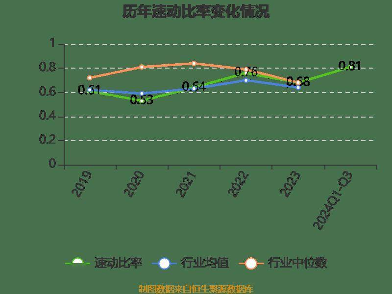 2024澳门资料大全正新版,收益说明解析_Holo48.960