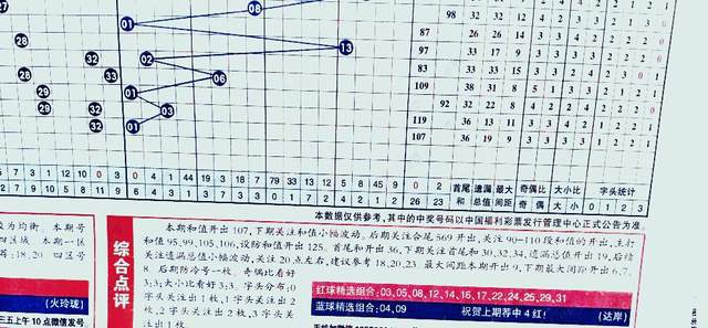 新澳天天彩免费资料2024老,未来规划解析说明_限量版34.945