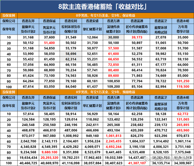 三期必出一期香港免费,战略方案优化_AR27.239