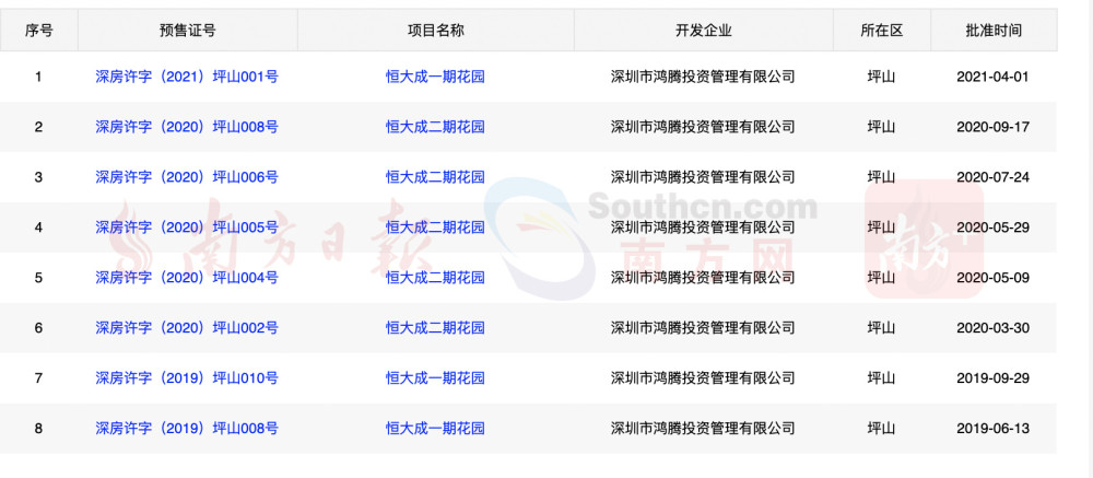 4949最快开奖资料4949,全面设计实施策略_Executive66.534