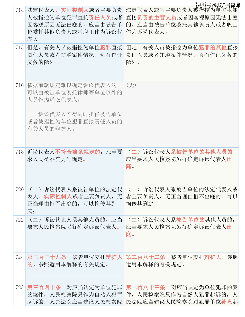 二四六香港全年免费资料说明,全部解答解释落实_Advance32.233