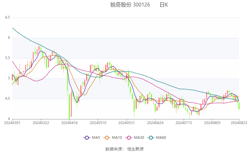 2024澳门六今晚开奖结果,数据驱动执行设计_创新版81.503