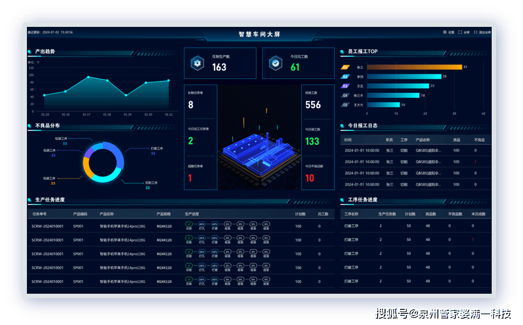 7777788888管家婆网一肖一码,战略性实施方案优化_VR版66.983