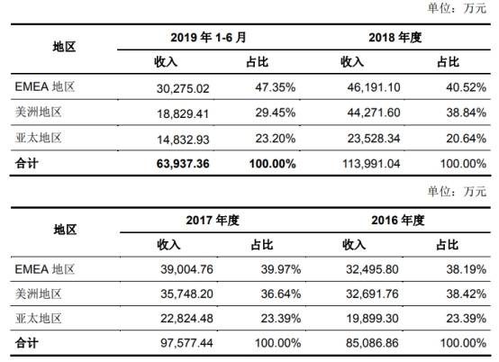 四连二八一六看打一正确生肖,精准实施分析_尊享款41.642