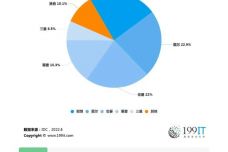 8887777m管家婆免费,平衡策略实施_Chromebook20.413