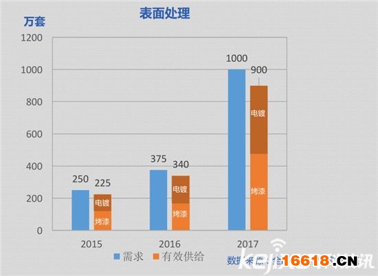 广东八二站澳门资料查询,权威数据解释定义_特供款18.282