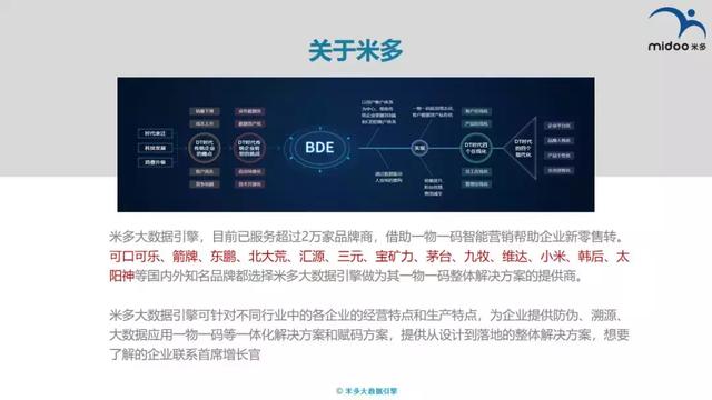 揭秘提升2024一码一肖,100%精准,深入数据策略设计_QHD68.678