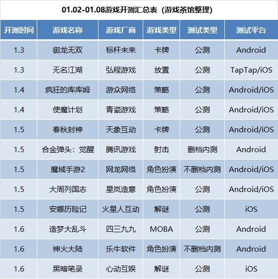 2024澳门今晚开特马结果,实时信息解析说明_纪念版99.467