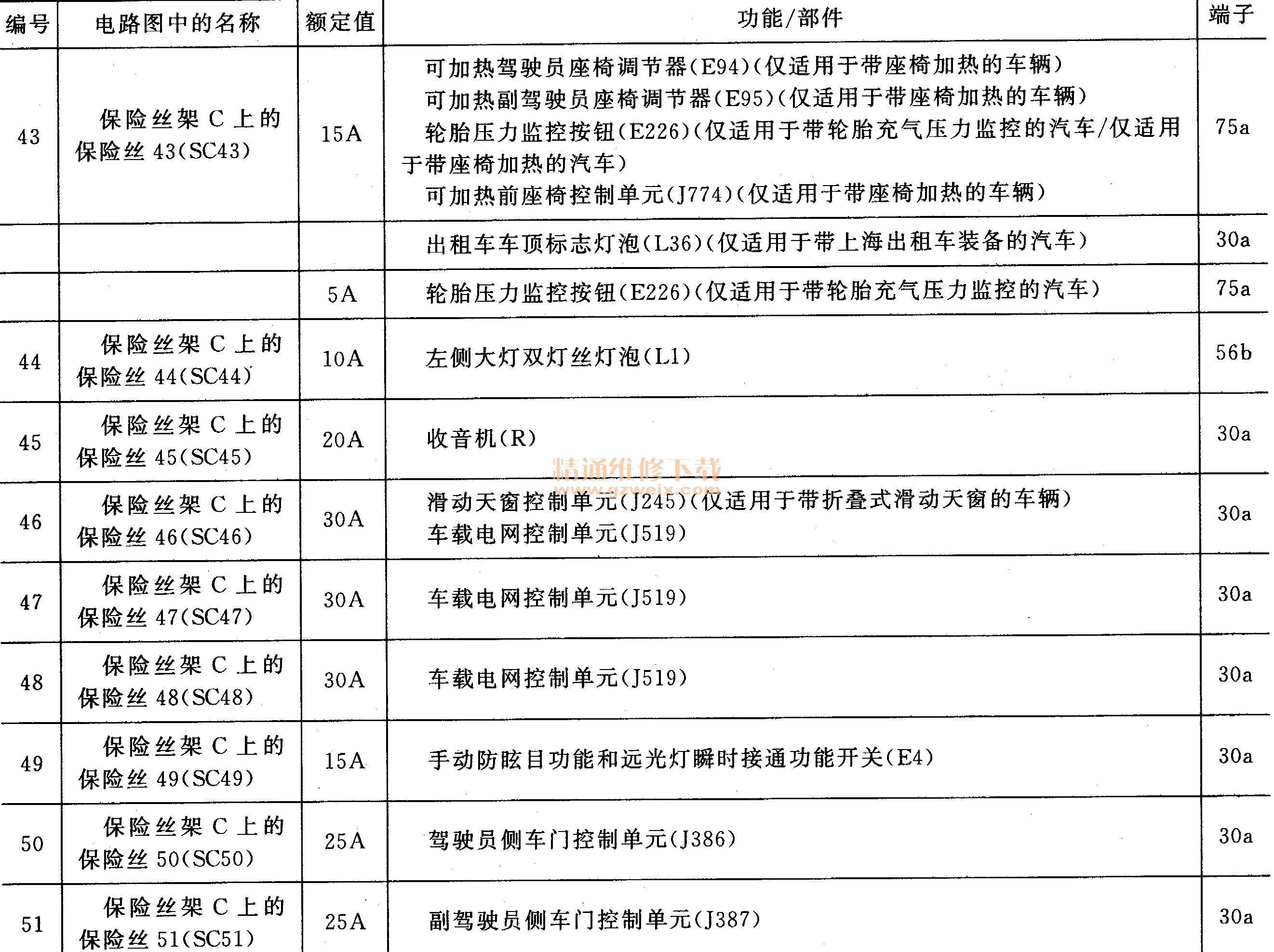 2023年正版资料免费大全,全面解析说明_UHD款70.509