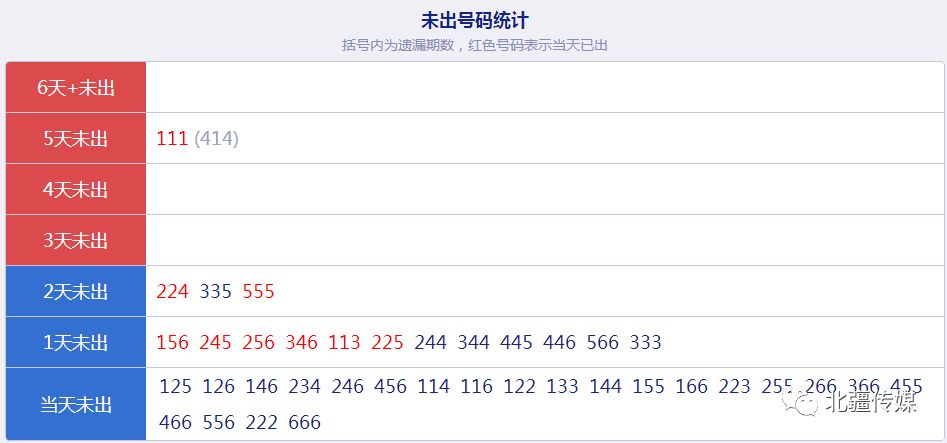 2024新奥历史开奖记录表一,实地验证执行数据_安卓款55.865