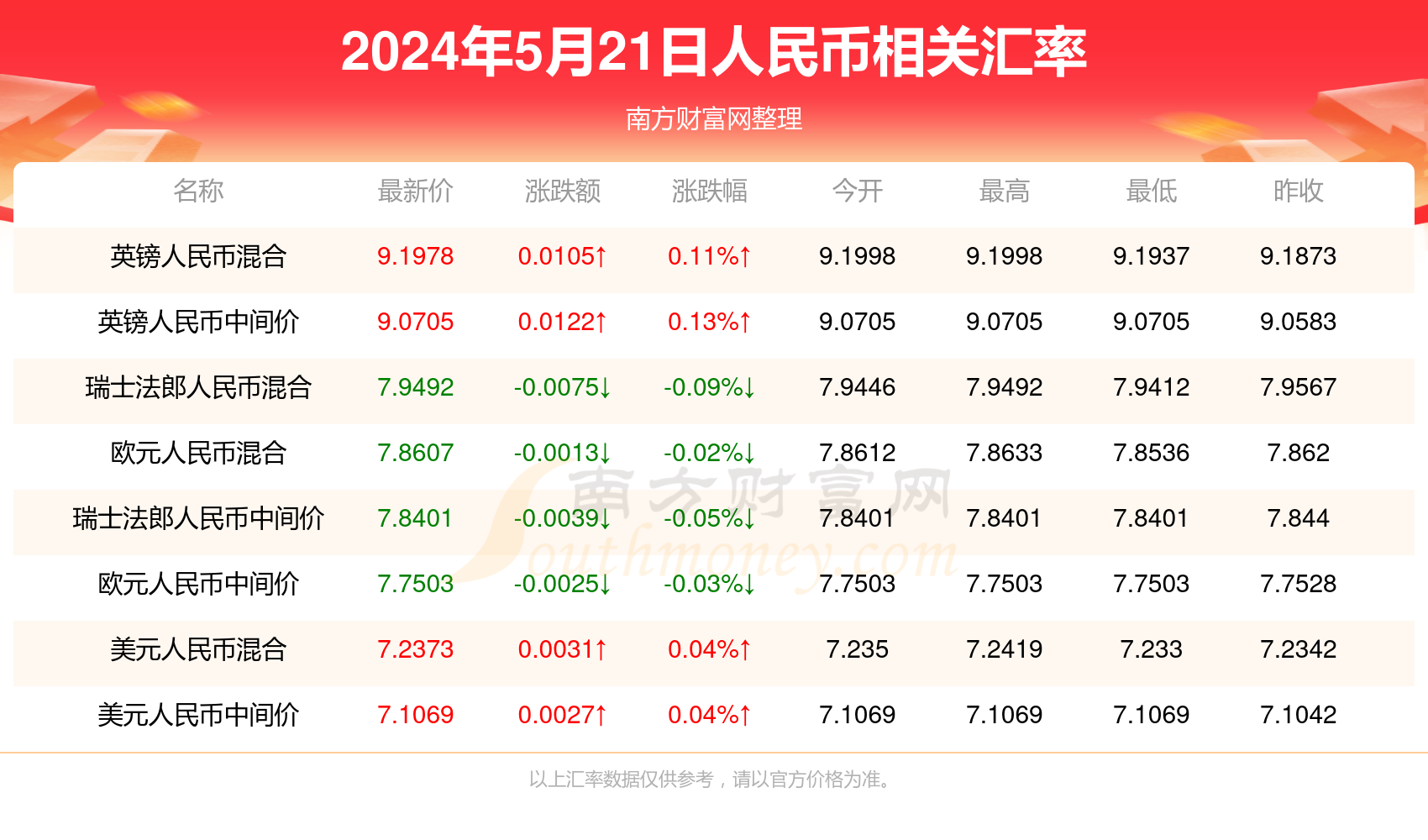 4949澳门彩开奖结果今天最新查询一,稳定计划评估_超级版76.183