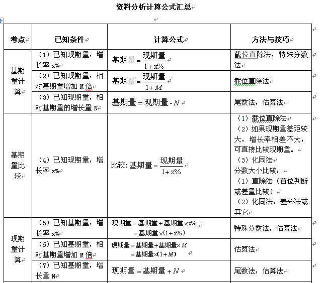 新澳免费资料公式,实际数据说明_经典款48.305