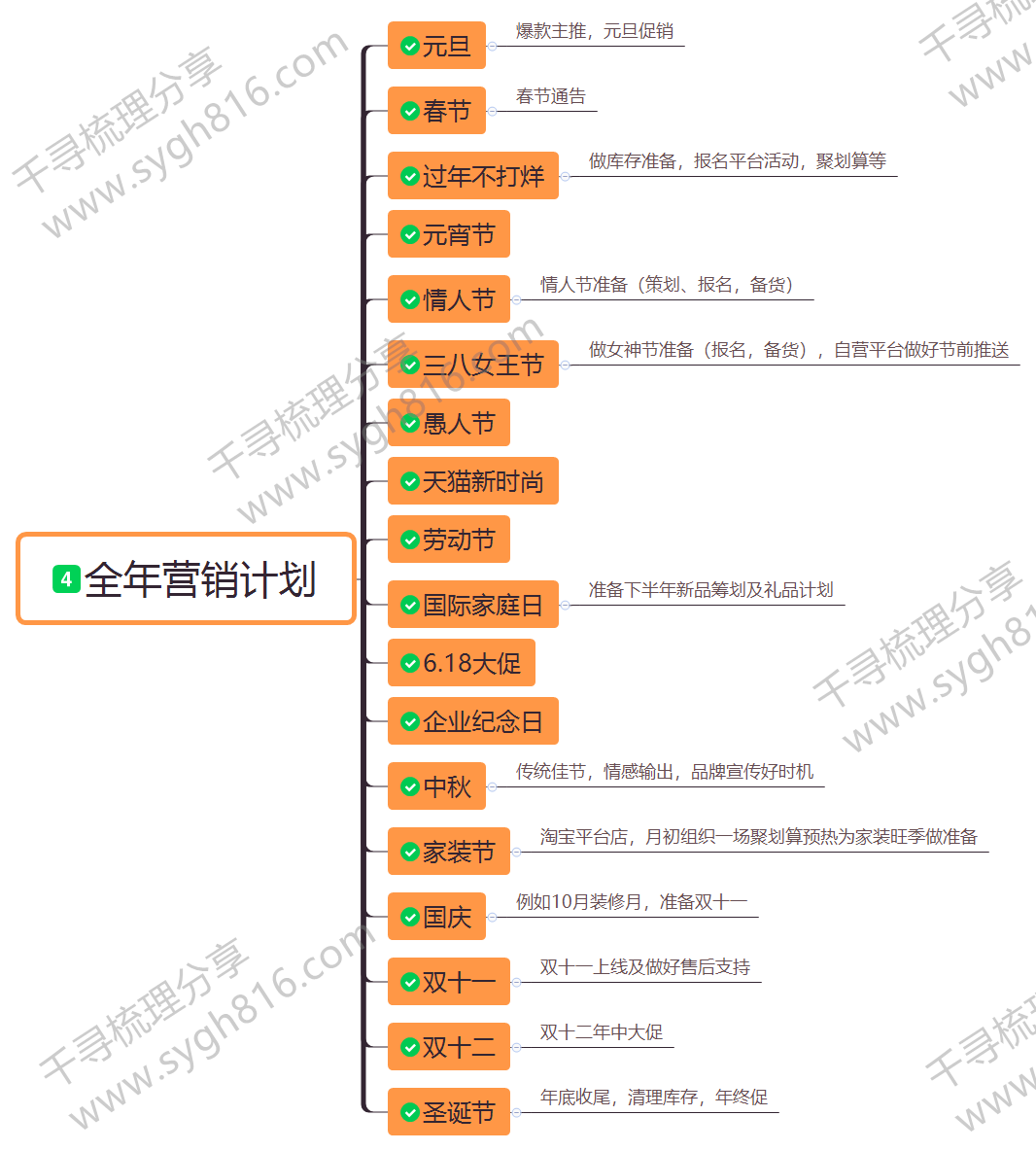 600图库大全免费资料图2024,实用性执行策略讲解_特供版85.391