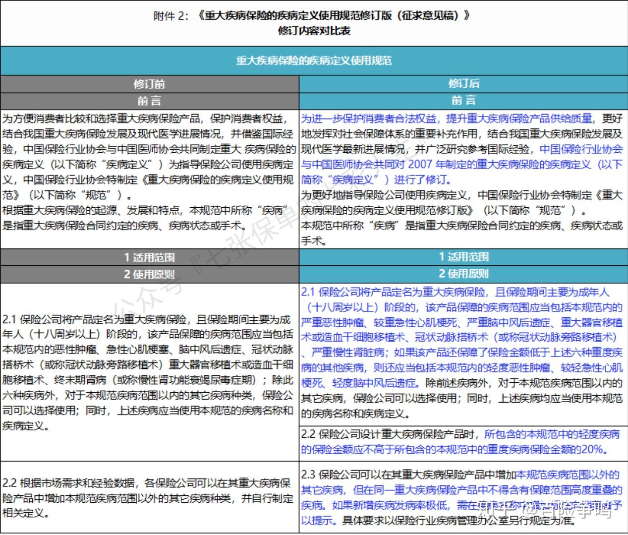 202管家婆一肖一吗,深度分析解释定义_云端版72.59