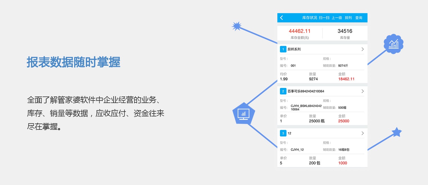 2024年管家婆100,实地考察数据解析_挑战版59.121