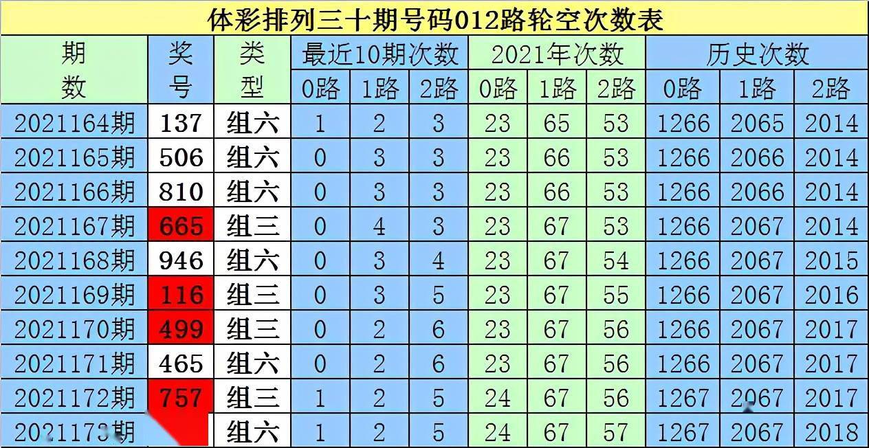 2024白小姐一肖一码,现状评估解析说明_Elite64.666