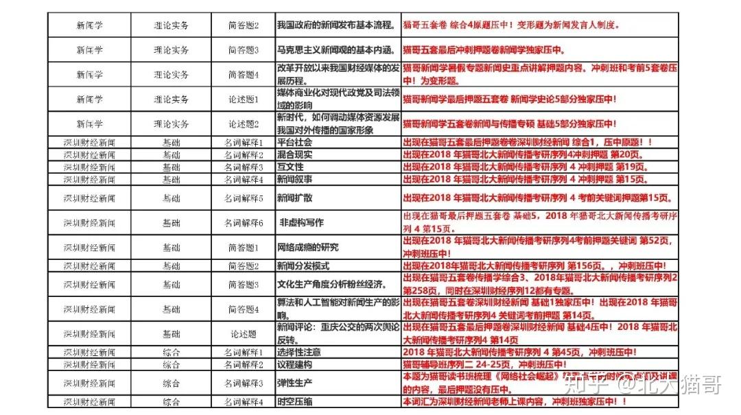 2023正版资料全年免费公开,快速响应执行方案_标配版21.274