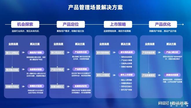 2024新澳正版资料最新更新,创新定义方案剖析_交互版38.534