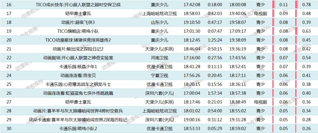 2024澳门特马今晚开奖结果出来了,经济性执行方案剖析_冒险版55.824