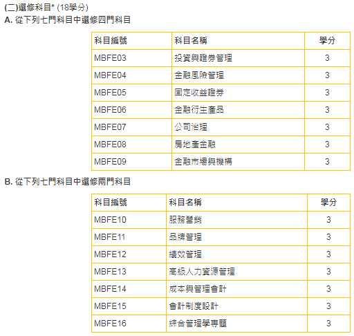 奥门天天开奖码结果2024澳门开奖记录4月9日,经济性执行方案剖析_理财版48.128